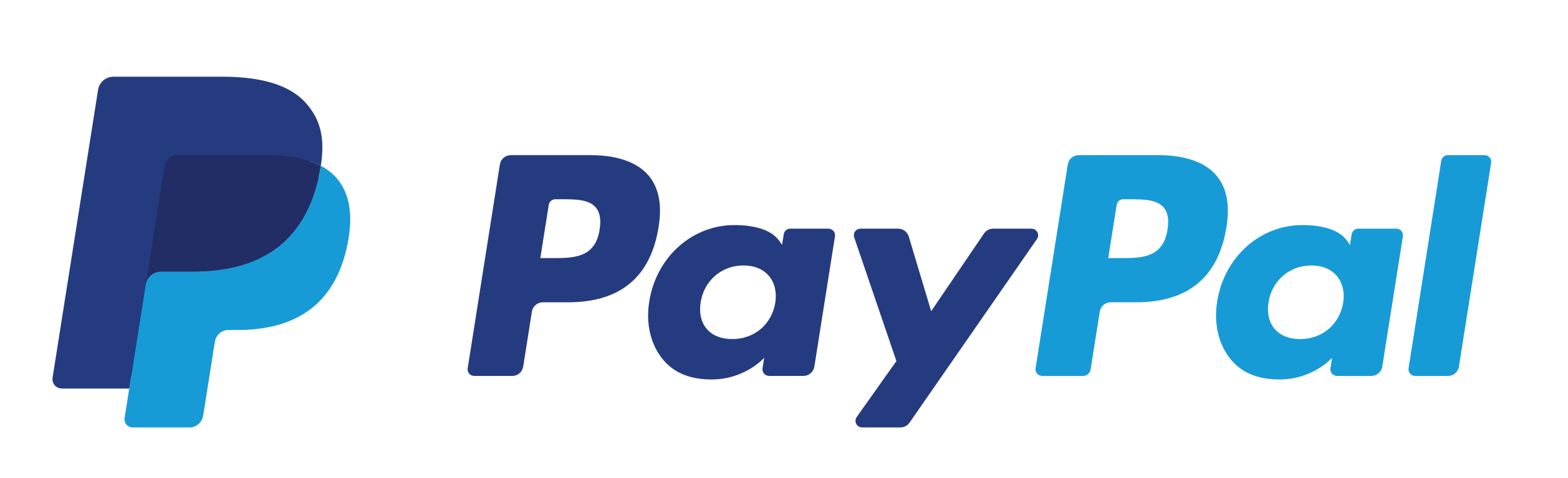 PayPal